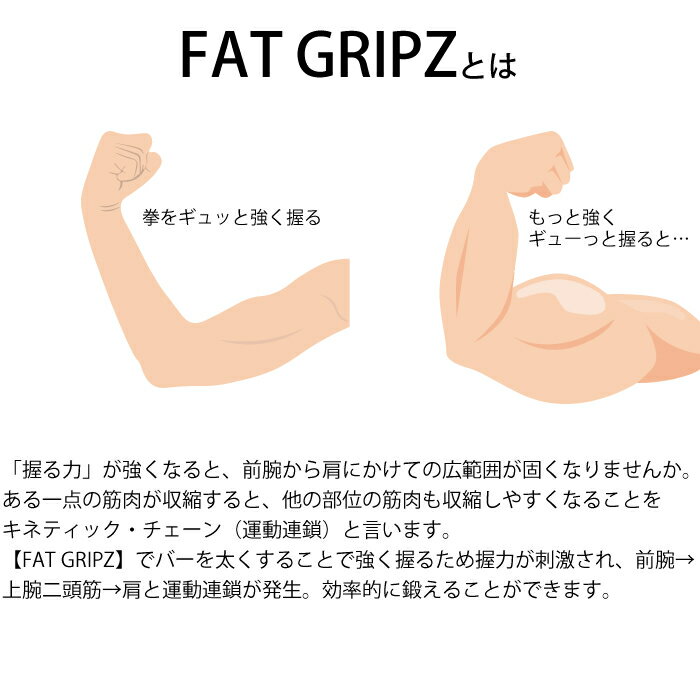 Fat Gripz Pro ファットグリップ ...の紹介画像2