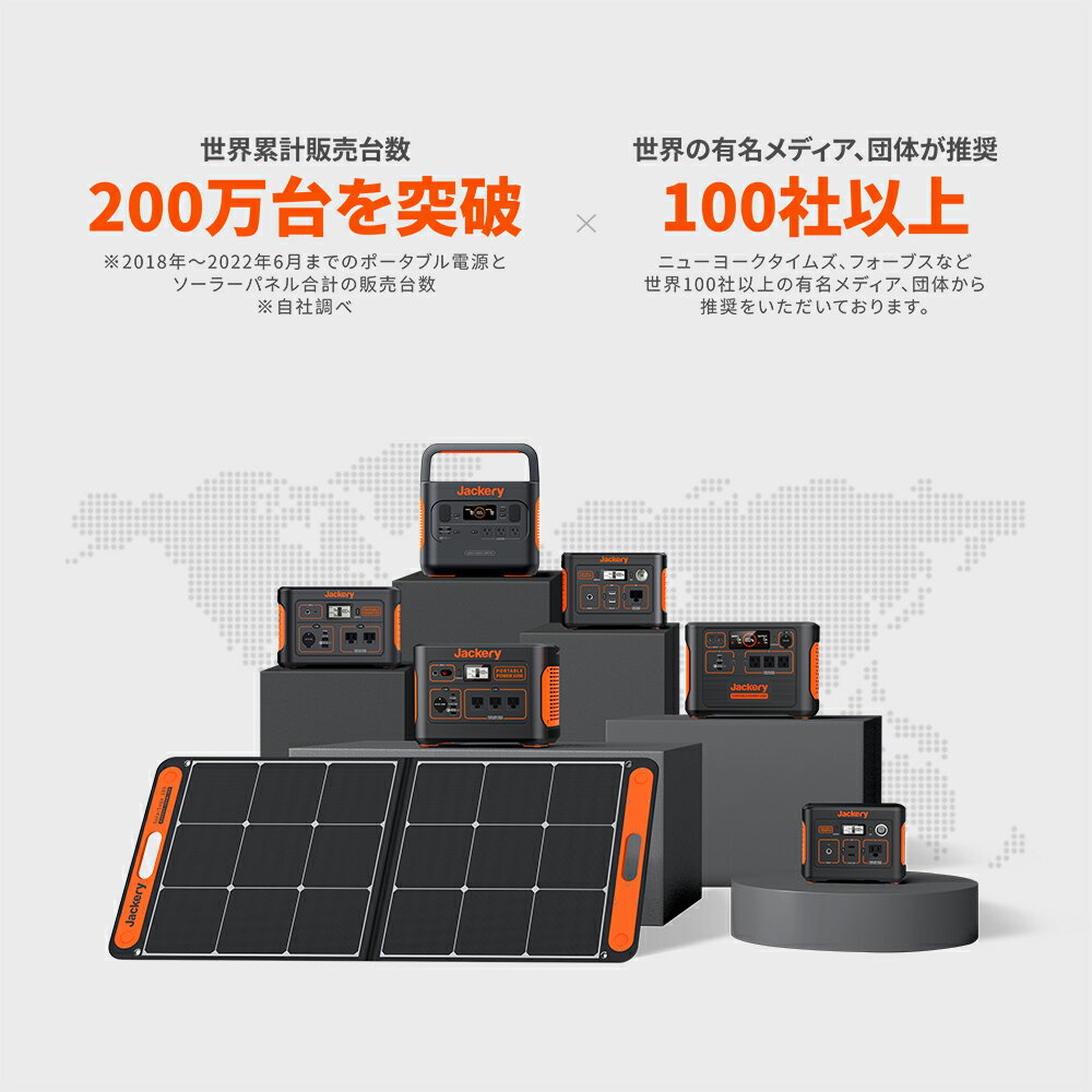 [20%OFF]Jackery ポータブル電源 1000 Jackery Solar Generator 1000 発電機 ポータブルバッテリー 大容量 278400mAh/1002Wh 家庭用 アウトドア用 バックアップ電源 PSE認証済 純正弦波 MPPT AC(1000W)/DC/USB出力 車中泊 キャンプ 防災