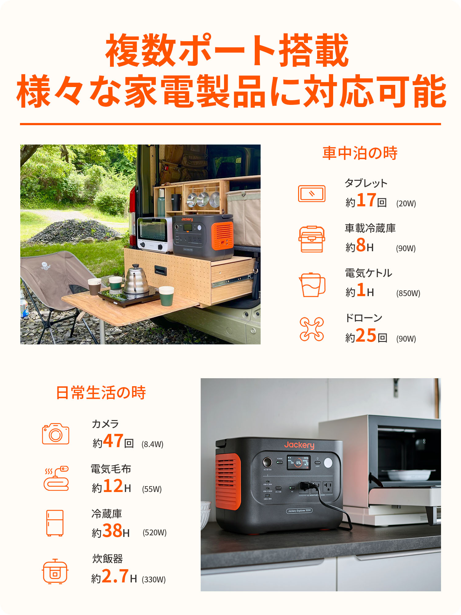 【10/27 23:59まで】Jackery Solar Generator 1000 New 1070Wh 100W ポータブル電源 ソーラーパネル セット リン酸鉄 長寿命 バッテリー 定格1500W コンパクト 急速充電 アウトドア 防災 車中泊 UPS機能 太陽光発電 ジャクリ