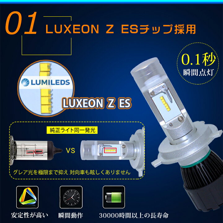 KAWASAKI オートバイ ZZR1400マレーシア仕様 2008-2010 ZXT40D Hi LEDヘッドライト H11H8/H9兼用 PHILIPS Lumledsチップ LinksAuto JA-D9 LED 高輝度4000Lm 超白光6500K 車検適合 3年保証 1本セット 新品 税込 送料無料