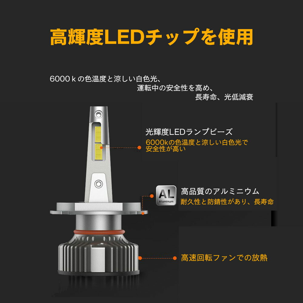 LEDM10H7LEDヘッドライトバルブバイク用専用アダプター6000K4000Lm1灯ハロゲンからLEDへ