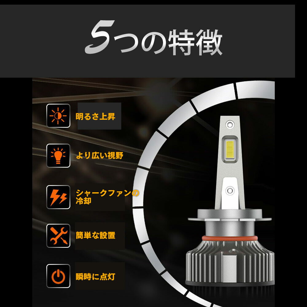 LEDM10H7LEDヘッドライトバルブバイク用専用アダプター6000K4000Lm1灯ハロゲンからLEDへ