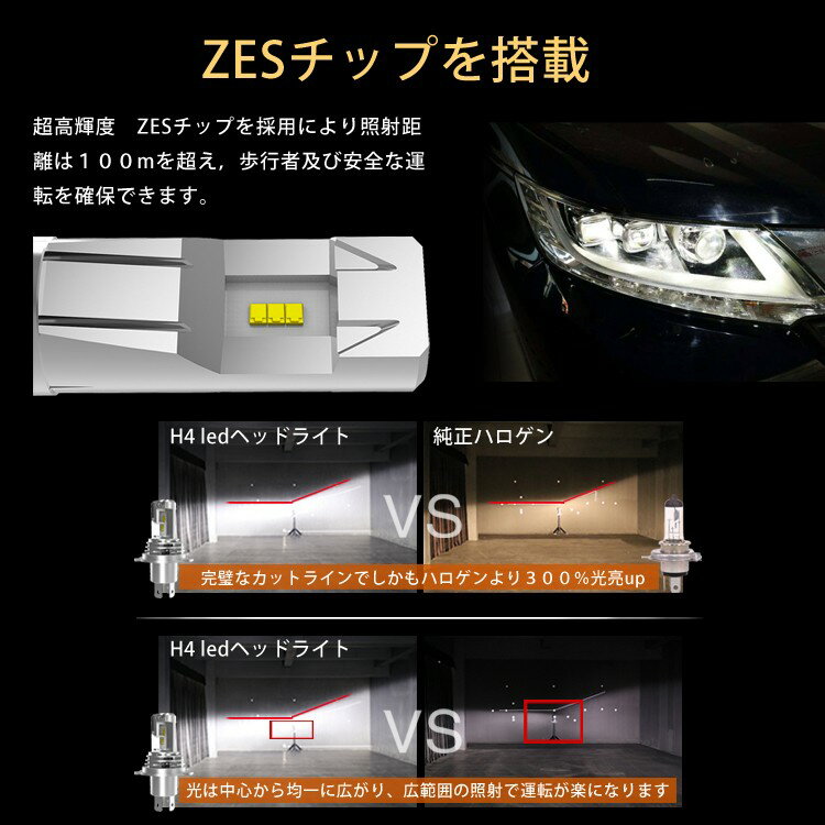 LED M3 HB3 ヘッドライト バルブ 車用 ハイビーム トヨタ TOYOTA ハイラックスサーフ HILUX SURF H17.7〜H21.8 KDN.RZN.VZN GRN.TRN21# 6500K 6000Lm 2灯 ハロゲンからLEDへ Linksauto