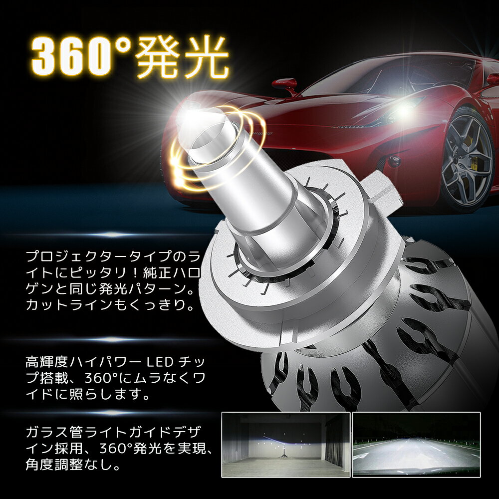 360度全面発光 LED 9012=HIR2 ヘッドライト 車用 TOYOTA iQ KGJ1＃ 08.10〜 Hi/Lo 2灯 red Linksauto