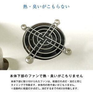 殺菌灯スリッパ棚玄関収納靴箱シューズBOX10足日本製完成品オフィス開業歯科医院病院施設看護介護スリッパ殺菌ボックス殺菌箱紫外線スリッパ保管庫除菌クリーニング消臭
