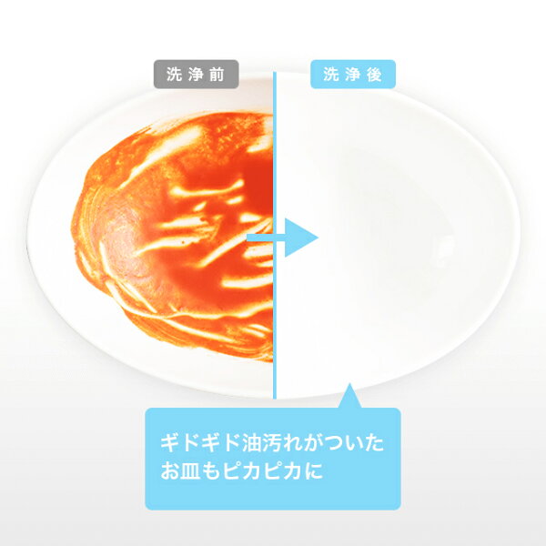 ジェームズマーティンキッチン用食器洗剤ディッシュリキッド