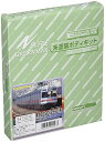 グリーンマックス Nゲージ 東急8090 (8590)系 増結用中間車3輛セット 未塗装車体キット 425-1【沖縄県へ発送不可です】