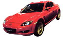 1/24 インチアップシリーズ No.105 マツダRX-8 Type S プラモデル【沖縄県へ発送不可です】