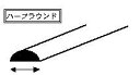 京商 70EG241 プラボウ ハーフラウンド 直径 1.5【配送日時指定不可】
