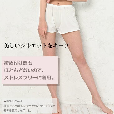 メール便対応 大きいサイズ レディース インナーウェア タップパンツ ペチパンツ 1分丈 透け防止 ウエストゴム ルームウェア 部屋着 LL 3L 4L