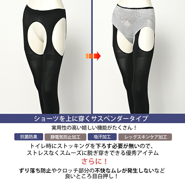 メール便対応 大きいサイズ レディース パンティ部レスレギンス サスペンダータイ...