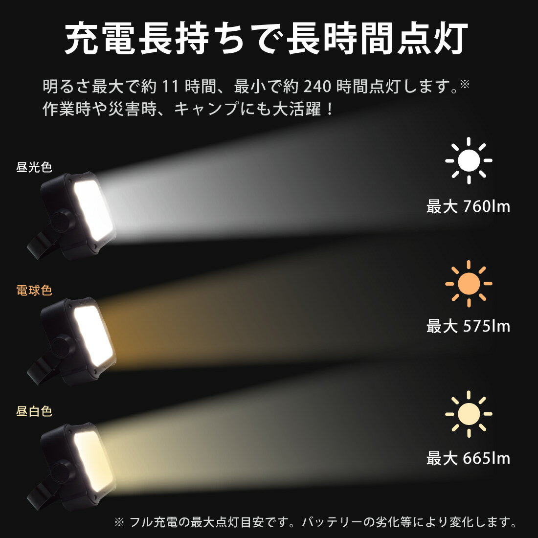 2点セット LEDライト USB充電 10000mAh大容量 防災 ライト 調光 調色 高強度 防災防水IPX4 屋外 キャンプ ナイトライト 非常用電源 キャンプライト モバイルバッテリー通販格安セール情報 楽天 通販