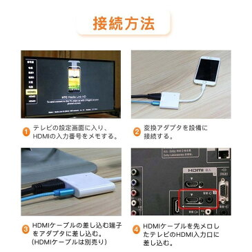 iPhone HDMI 変換アダプタ AVアダプタ ライトニング 変換ケーブル HDMI 変換ケーブル付き テレビ TV