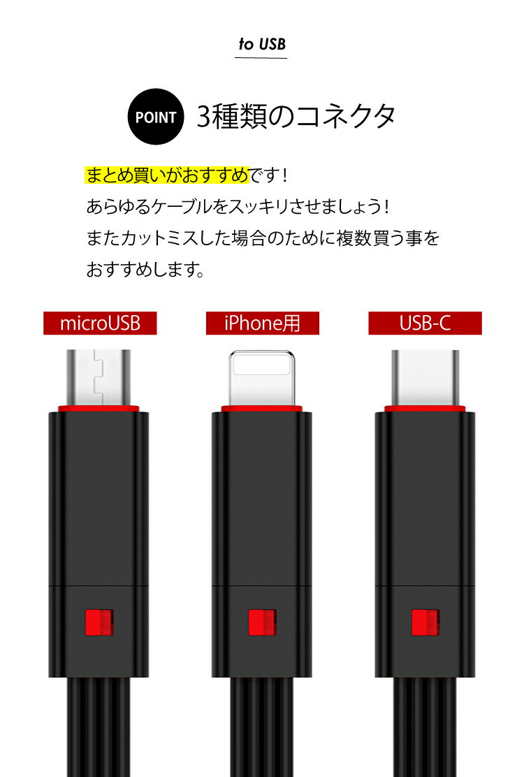 USBケーブル 好きな長さに 切れる USB iPhone 充電 ケーブル micro usb 充電ケーブル 強化ナイロン 平形 1.5m 長い 断線しても再利用できる 【最短翌日 ネコポス便 送料無料 】 カット USB