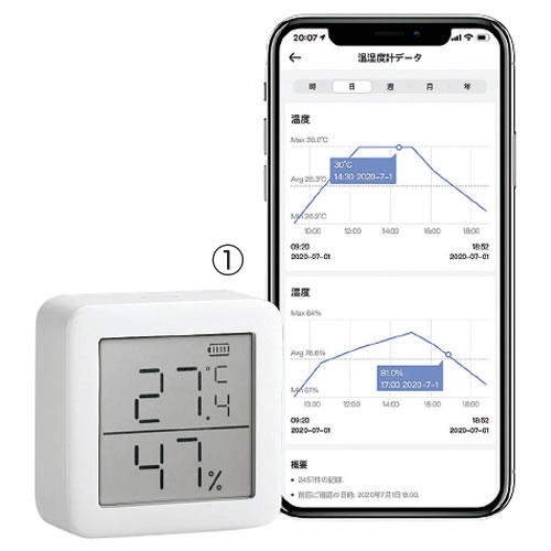 デジタル温湿度ロガー　プラス【返品・交換・キャンセル不可】【イージャパンモール】