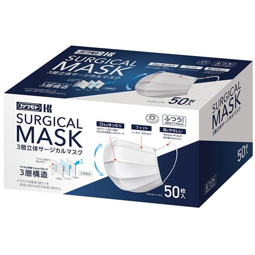 3層立体サージカルマ