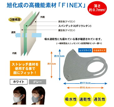 サポーターメーカーが作った洗える夏用マスク