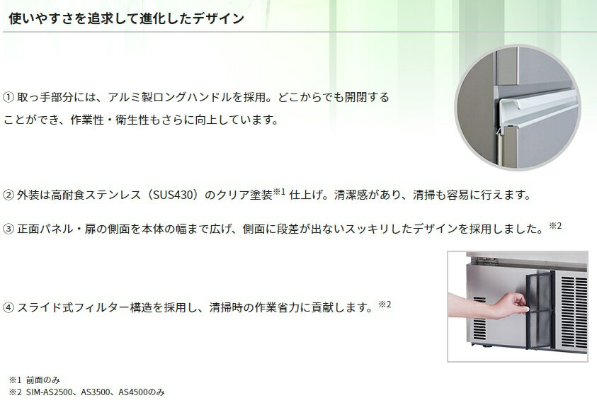 【5/22発送可】業務用製氷機 パナソニック 35kgタイプ SIM-AS3500 2024年製 本体総重量51kg 幅500×奥行450×高さ800mm ステンレス 単相100V 貯氷量約15.5kg アンダーカウンタータイプ 空冷式 2