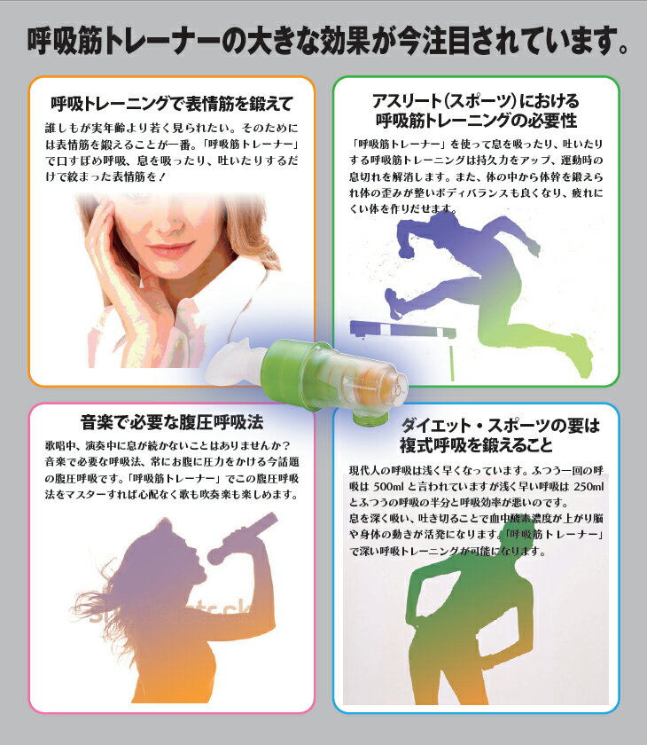 特売 呼吸筋 トレーニング 器具 表情筋 星虎先生の呼吸筋トレーナー ポイント 倍 10倍 呼吸筋や喉の力を鍛えます 口呼吸から鼻呼吸へ 誤嚥対策 腹式 呼吸 Mam 最安値 Gammagroups Com