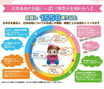 おしゃべり人形 会話 女の子 しゃべる ぬいぐるみ 送料無料【ものしりパートナー 「旅大好き!はるちゃん」】【送料無料】【ポイント 倍〜10倍】シニア向け おしゃべり人形 旅のお話し ロボット 旅行読売出版監修 kik