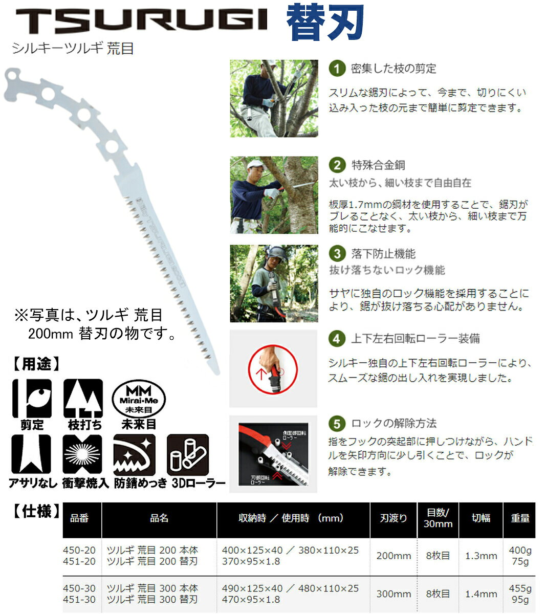 〈シルキー〉　 ツルギ　荒目 替刃　200 451-20