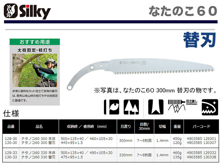 �ҥ��륭���ӡ� �ʤ��Τ�60���ؿ� 300�� 130-30