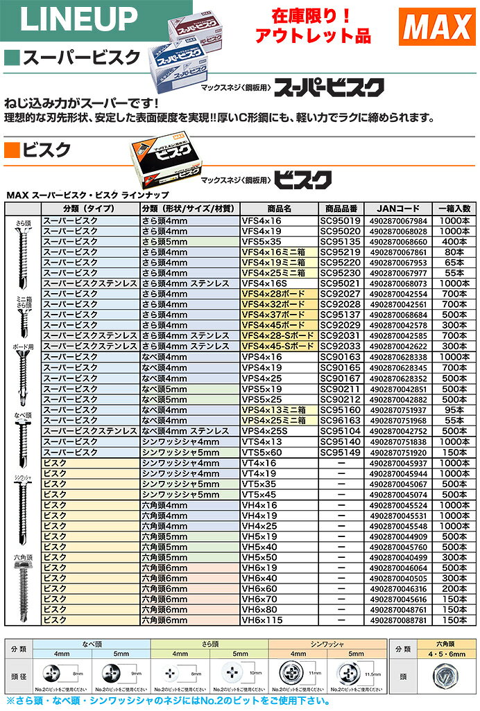 【在庫限り!アウトレット品】 〈MAX〉スーパ...の紹介画像3