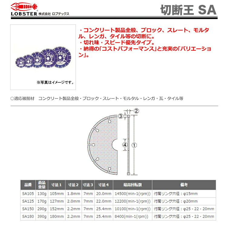 �ڿ��ʡۡڿ��̸���ۡҥ��֥ƥå����ӥ�������ɥۥ����롡���ǲ���SA125