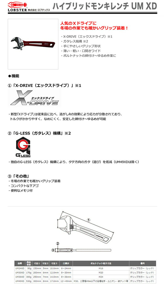 【新品】【数量限定】〈ロブテックス〉ハイブリットモンキレンチ　UM30XD 2