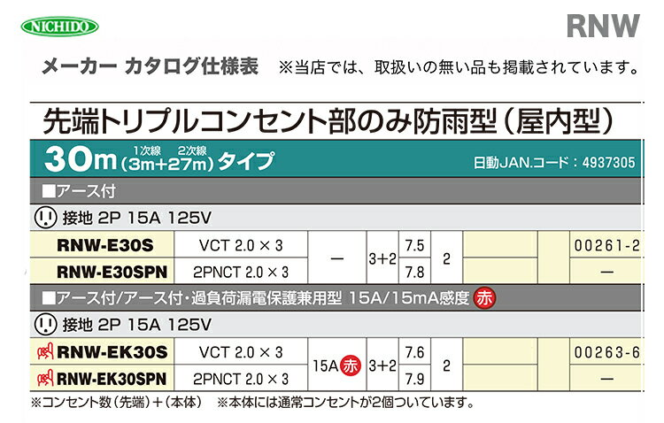 日動工業（株）電工ドラム　びっくリール　RNW-E30S