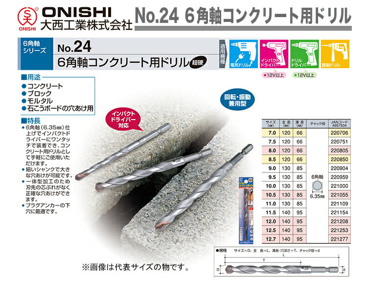 ��������No.24 6�Ѽ����󥯥꡼���ѥɥ�롡7.5mm