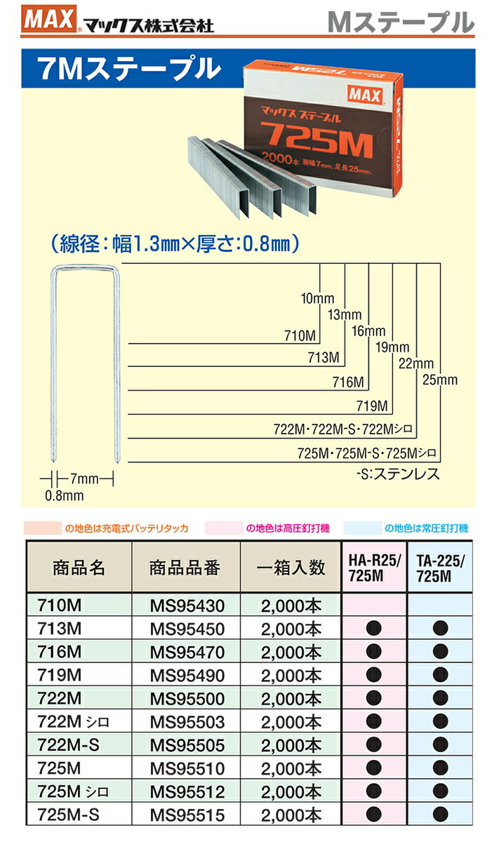 �ڸ����ò��ۥޥå�����M���ơ��ץ롡713M����1Ȣ��2000������