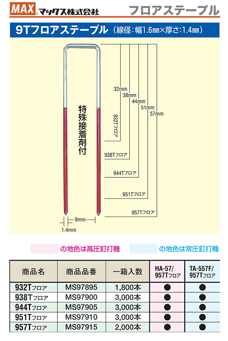 �ڸ����ò��ۥޥå������ե������ơ��ץ롡951T�ե�������1Ȣ��3000������