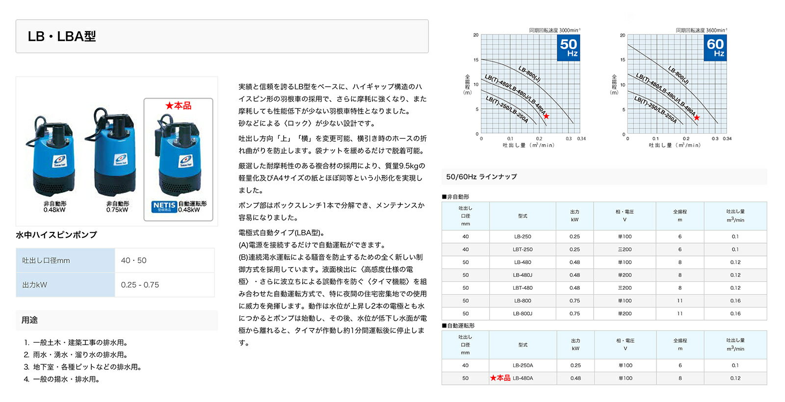 【送料無料】〈ツルミ〉水中ポンプ・オート LB...の紹介画像2