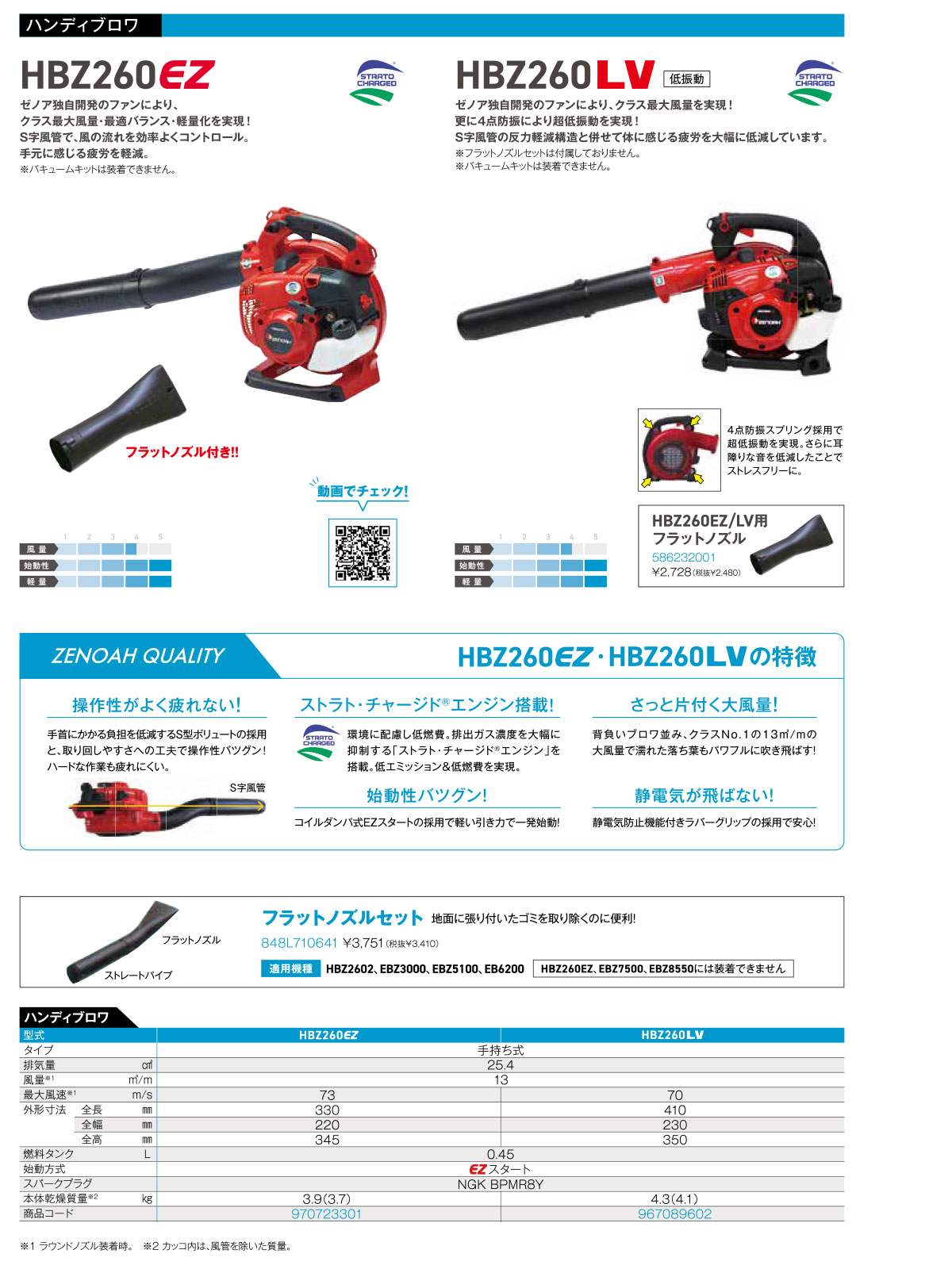 〈ゼノア〉 ブロワ　ハンディ　ブロア　背負い式　　HBZ260LV　967089602　ハスク...