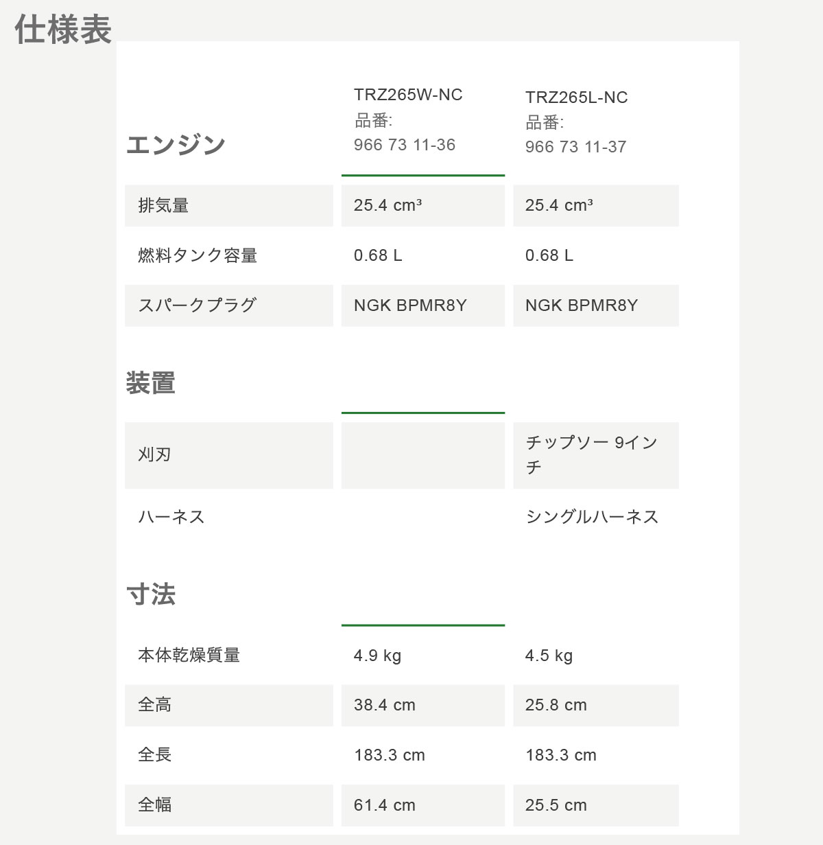 〈ゼノア〉刈払機 草刈機 肩掛け式 エンジン TRZ265W-NC 966731136 ハスクバーナ