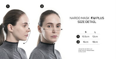 NAROOMASK(ナルーマスク)F.U+洗って繰り返し使える、高機能フィルターマスク布マスク不織布マスク