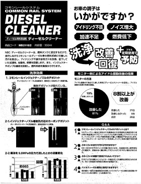 トヨタ・タクティー・ジャパンビーンズ ディーゼル燃料添加剤 ディーゼルクリーナー（350ml）NB21182