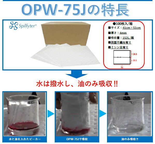 Spilfyter NPS���������ʵۼ��˥����� �����륿������ OPW-75J��(1��ñ�̡�