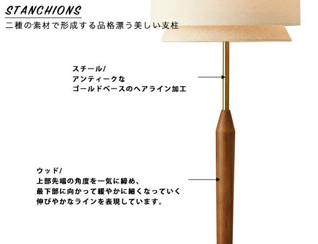 SVANTE スヴァンテ フロアスタンド フロアランプ 間接照明 FLOOR LAMP スタンドライト スタンド照明 フロアライト ファブリックシェード ウッド スチール おしゃれ 照明 リビング 寝室 LED対応 LT-3973 LT-3974 LT-3975 INTERFORM インターフォルム (CP4 (PX10 3