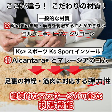 インソール 中敷き ケガ防止 足底筋膜炎 足痛 膝痛 腰痛 メンズ レディス スポーツインソール ランニング ジョギング ウォーキング サッカー 野球 スポーツ全般 立ち仕事