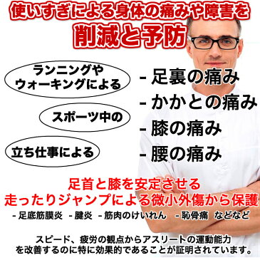 インソール 中敷き ケガ防止 足底筋膜炎 足痛 膝痛 腰痛 メンズ レディス スポーツインソール ランニング ジョギング ウォーキング サッカー 野球 スポーツ全般 立ち仕事