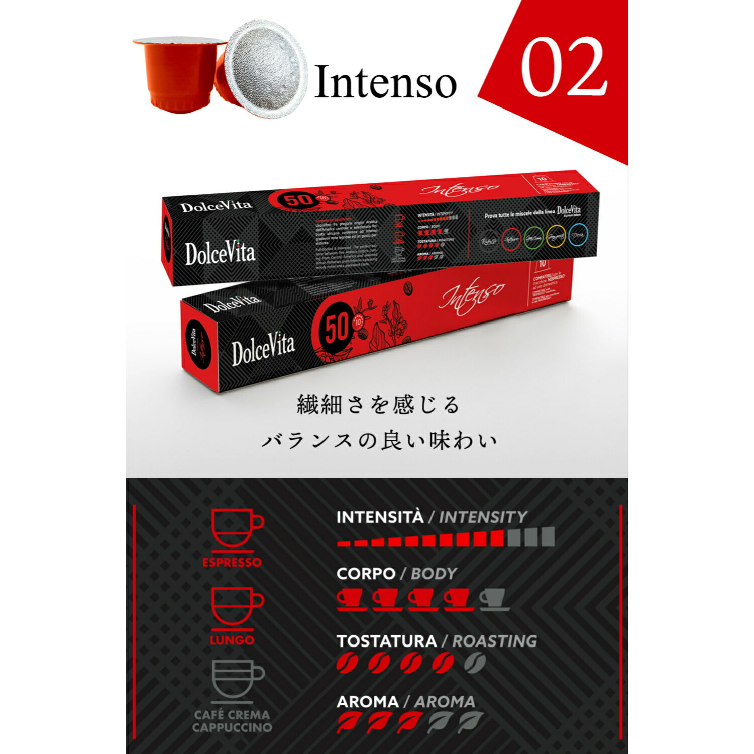5種120個イタリア製ネスプレッソ互換カプセル「DolceVita」コーヒーアソートセットMadeinItaly送料無料