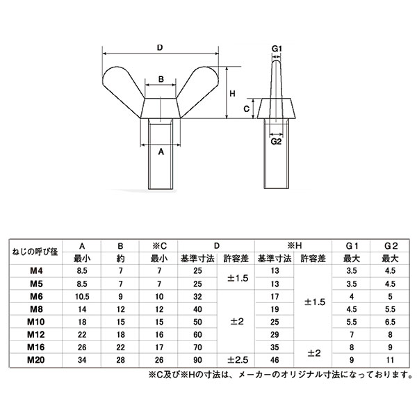 指でまわす 蝶 ボルト 手で回せる ねじ ロストワックス製 M8ステンレス 2