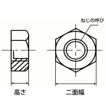 1種六角ナットM56-5.5並目ピッチ【鉄/ユニクロ（六価）/1000個入】（二面幅85高さ45）