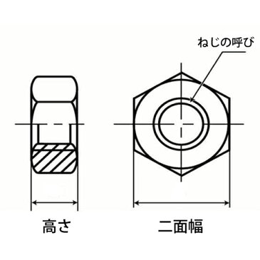 2種六角ナットM42-4.5並目ピッチ【鉄/ユニクロ（六価）/1000個入】（二面幅65高さ34）