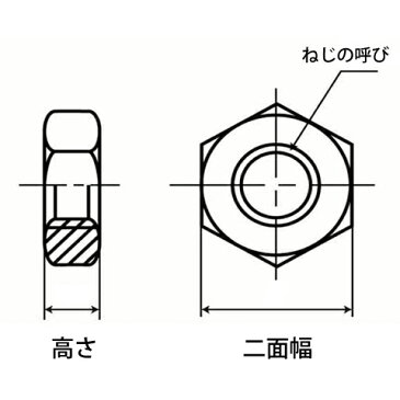 3種六角ナットM39-1.5細目ピッチ【鉄/ユニクロ（六価）/1000個入】（二面幅60高さ23）