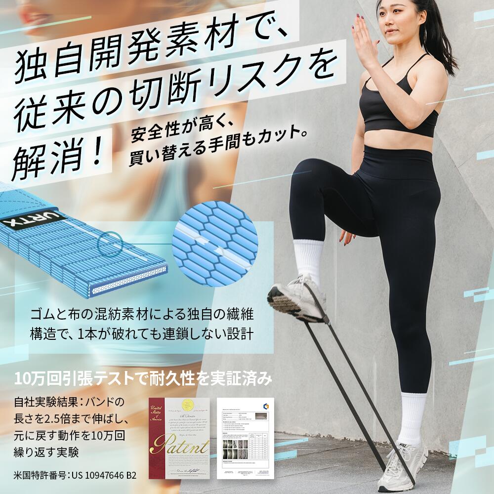 VRTX ショートバンド 【米特許取得】 トレーニングチューブ 33cm 筋トレ ダイエット 運動 下半身 ストレッチ お尻 ヒップバンド ゴムバンド エクササイズバンド 強度別 切れにくい 痛くない 洗える 男女兼用 3