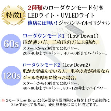 ジェルネイルキット最新型日本製LEDライトn2初心者も安心の5年間サポート付【送料無料】【HLS_DU】【楽天BOX受取対象商品】【コンビニ受取対応商品】