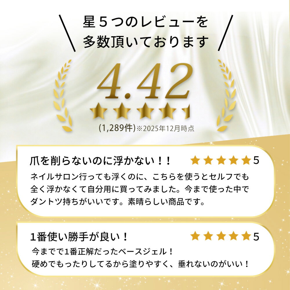 ベースジェル 日本製 自爪を削る必要無し最大3ヶ月剥がれないノンサンディング ジェルネイルベースコートLEDUV対応 ジャパンネイルプロフェッショナルシリーズ 2